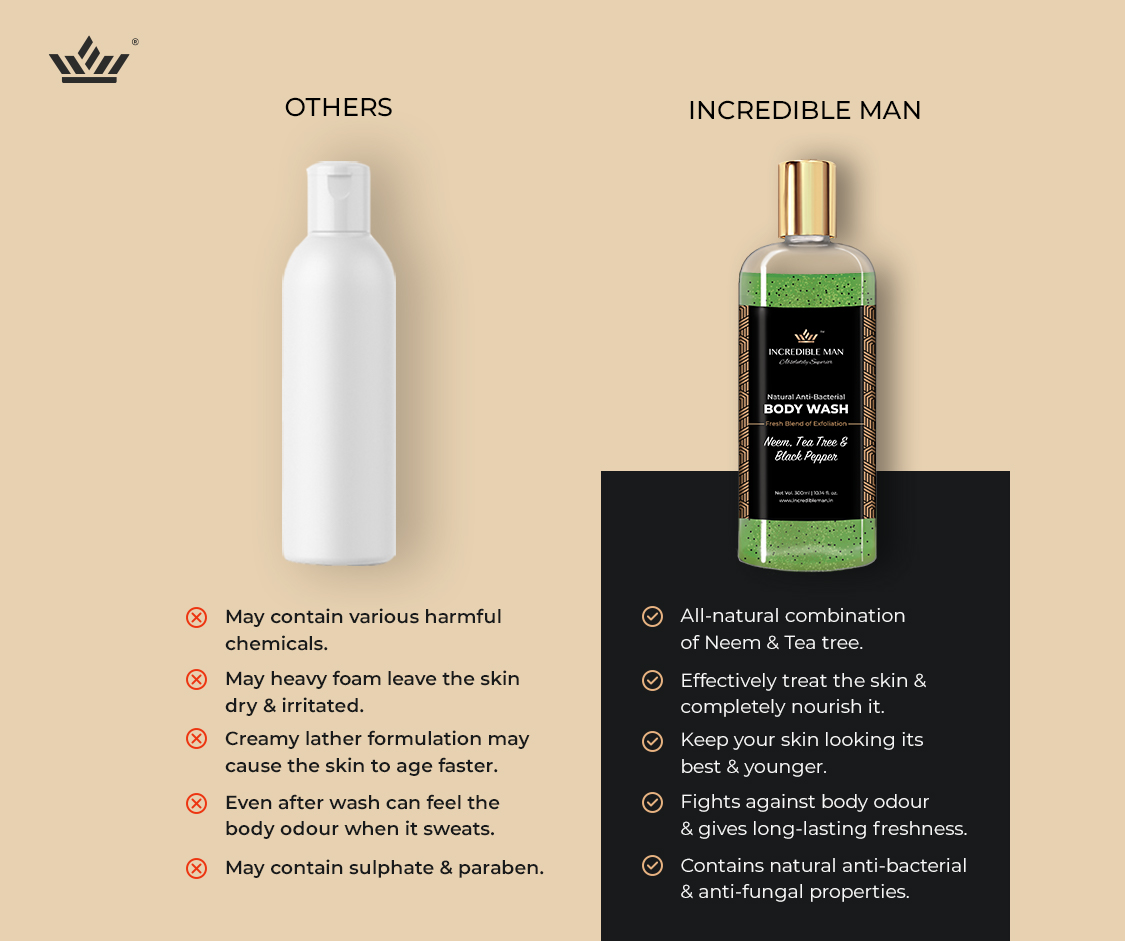 Top Benefits of Neem for Skincare Neem Benefits on Skin