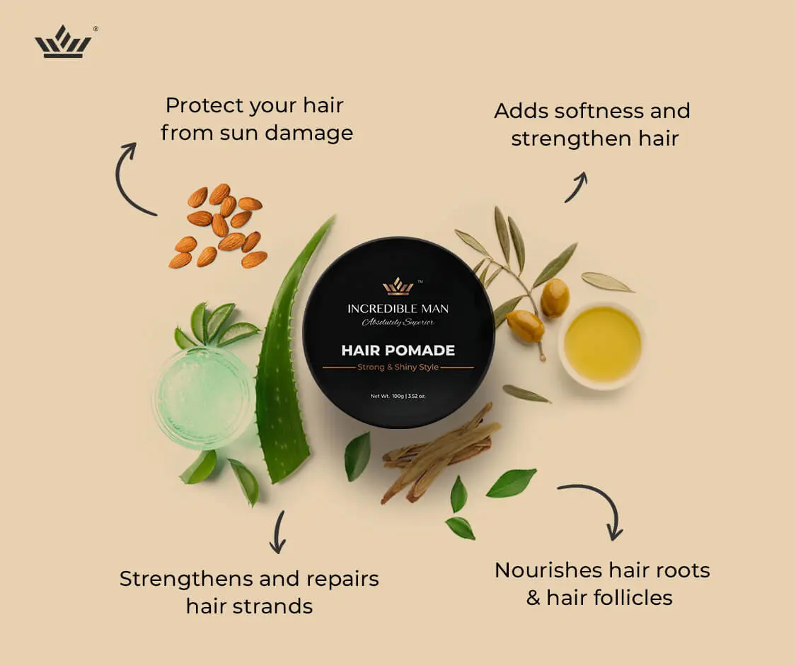 Strong & Shiny Style Hair Pomade Materials